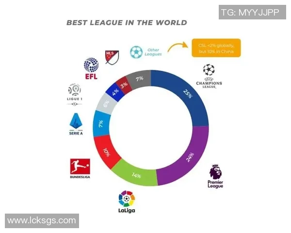 探索认证的足球背后的价值与影响力如何改变全球足球生态